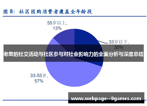 老詹的社交活动与社区参与对社会影响力的全面分析与深度总结