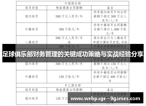 足球俱乐部财务管理的关键成功策略与实战经验分享