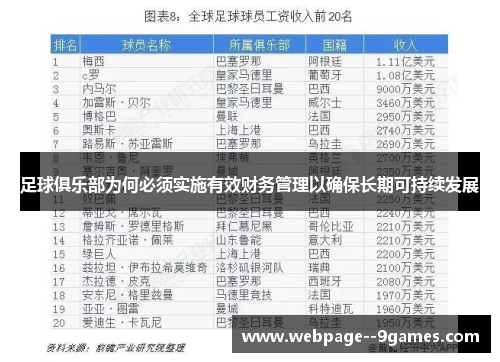 足球俱乐部为何必须实施有效财务管理以确保长期可持续发展
