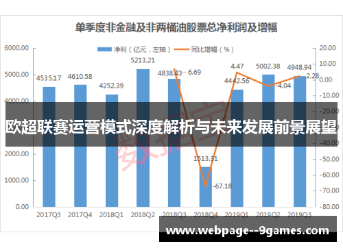 欧超联赛运营模式深度解析与未来发展前景展望 欧超联赛运营模式深度解析与未来发展前景展望