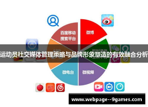 运动员社交媒体管理策略与品牌形象塑造的有效融合分析