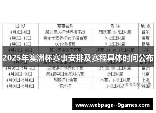 2025年澳洲杯赛事安排及赛程具体时间公布 2025年澳洲杯赛事安排及赛程具体时间公布