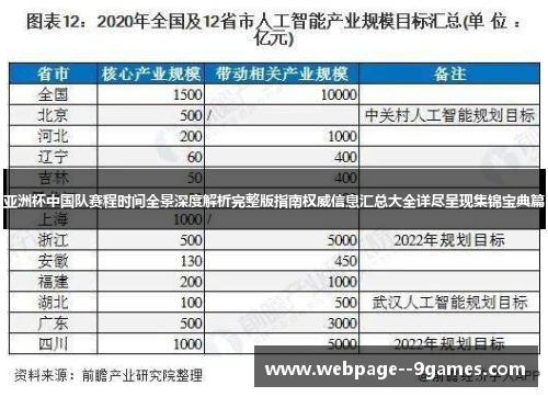 亚洲杯中国队赛程时间全景深度解析完整版指南权威信息汇总大全详尽呈现集锦宝典篇 亚洲杯中国队赛程时间全景深度解析完整版指南权威信息汇总大全详尽呈现集锦宝典篇
