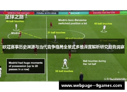 欧冠赛事历史渊源与当代竞争格局全景式多维深度解析研究趋势洞察