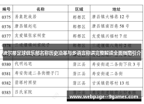 波尔蒂足球俱乐部名称历史沿革与多语言称谓完整解读全面指南引介