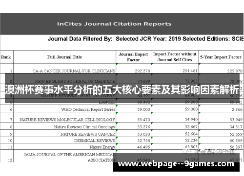澳洲杯赛事水平分析的五大核心要素及其影响因素解析
