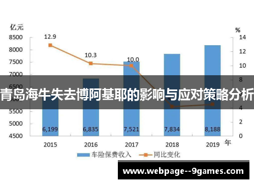 青岛海牛失去博阿基耶的影响与应对策略分析 青岛海牛失去博阿基耶的影响与应对策略分析