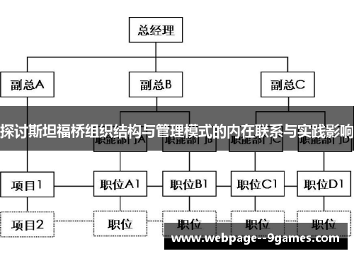 探讨斯坦福桥组织结构与管理模式的内在联系与实践影响 探讨斯坦福桥组织结构与管理模式的内在联系与实践影响