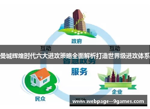曼城辉煌时代六大进攻策略全面解析打造世界级进攻体系