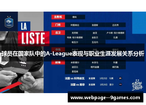 球员在国家队中的A-League表现与职业生涯发展关系分析