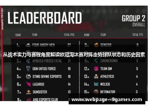 从战术实力与赛程角度解读欧冠淘汰赛对阵走势球队状态和历史因素