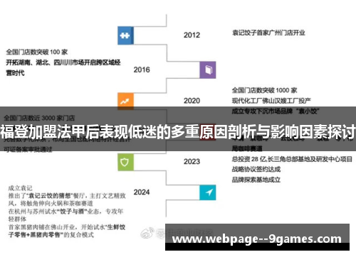 福登加盟法甲后表现低迷的多重原因剖析与影响因素探讨