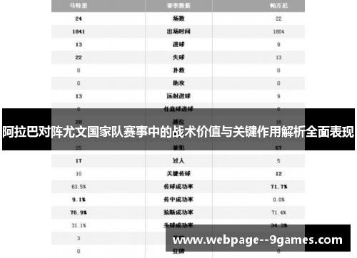 阿拉巴对阵尤文国家队赛事中的战术价值与关键作用解析全面表现